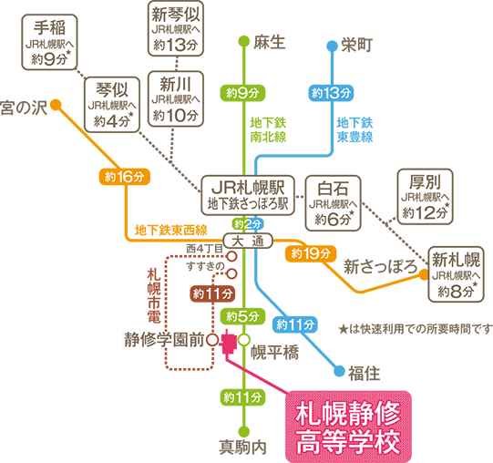 アクセス良好 都心にありながら、中島公園の緑と豊平川の流れが学びに集中できる環境をつくってくれるよ 地図1