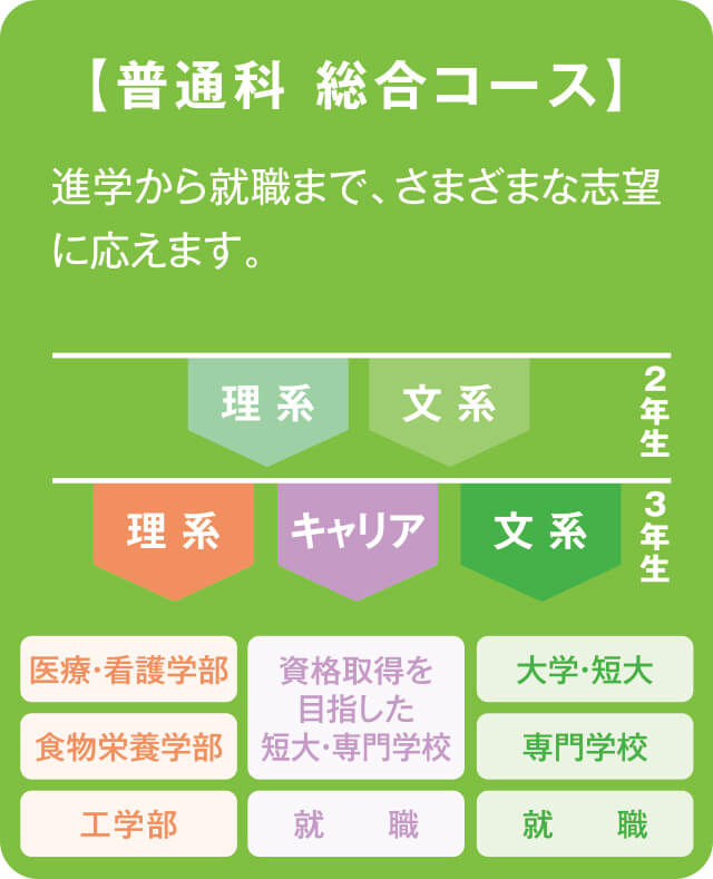 学校見学会って何？人気のユニフォームショーや制服の試着など静修の魅力を紹介。入試対策講座もあり、進学希望者にはおすすめのプログラム！