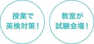 授業で英検対策！教室が試験会場！